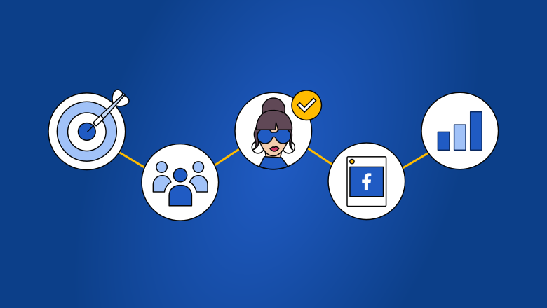 Strategies for Facebook Affiliate Marketing in 2025